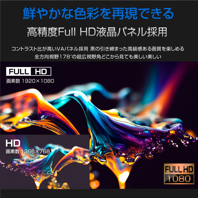 Amazon.co.jp: ASTON ゲーミングモニター 165Hz 27インチ 曲面モニター